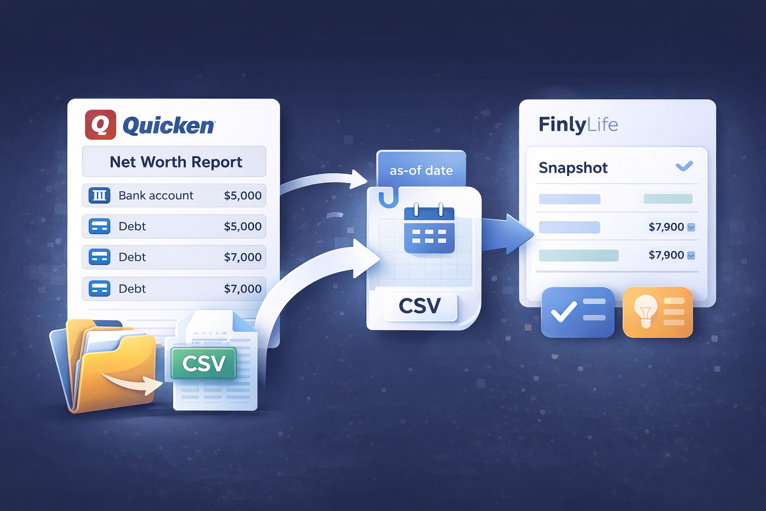 Quicken snapshot workflow: export, upload, snapshot, next steps